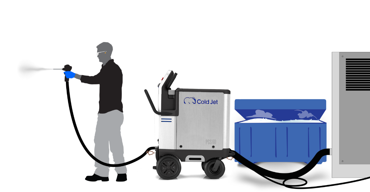 dry ice blasting setup