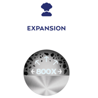 how dry ice blasting works - Expansion