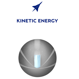 how dry ice blasting works - Kinetic Energy