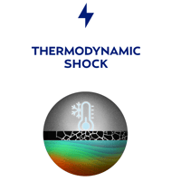 how dry ice blasting works - Thermodynamic Shock
